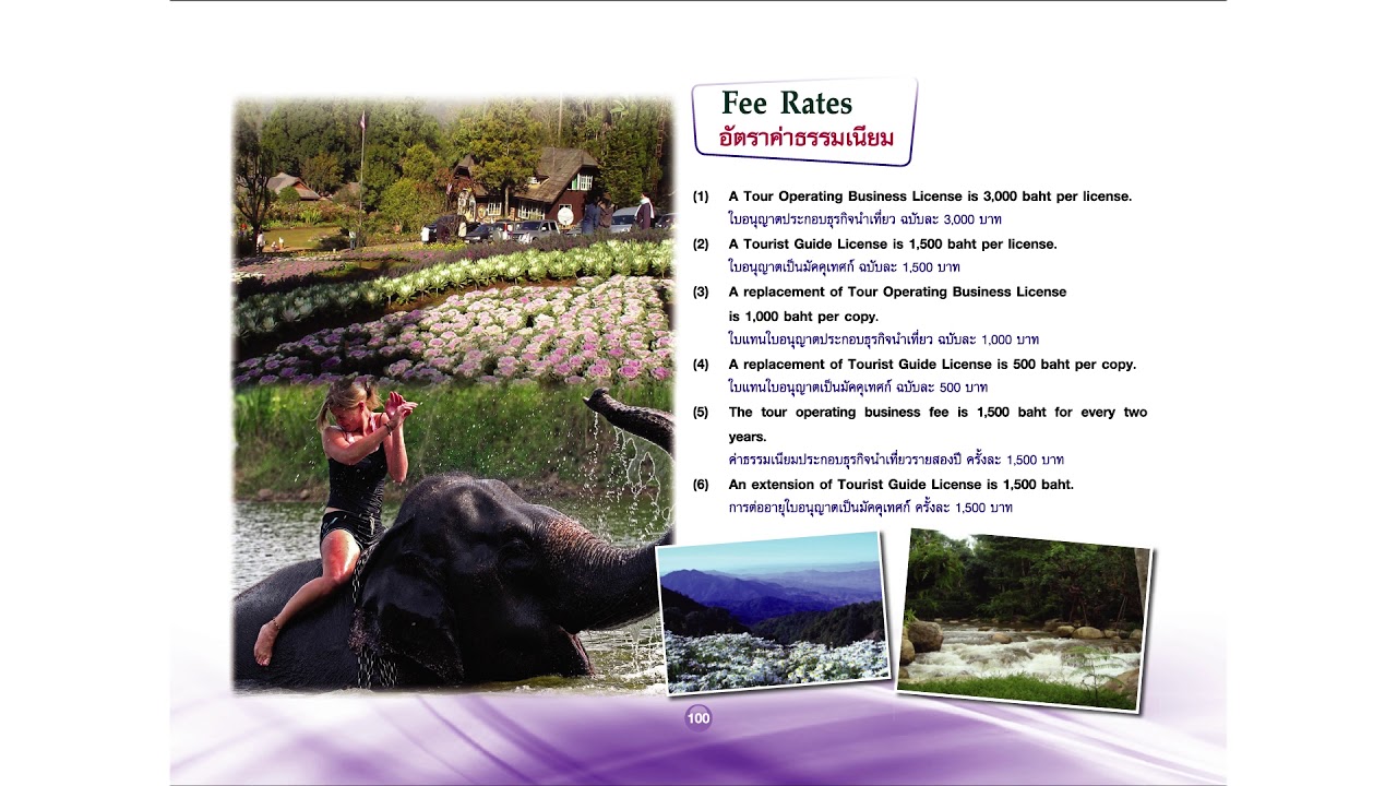 Module 4 Tourism Guide : Roles and Working Methods of Tourist Guides