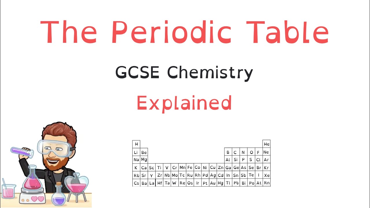 Periodic Table Rules | GCSE Chemistry