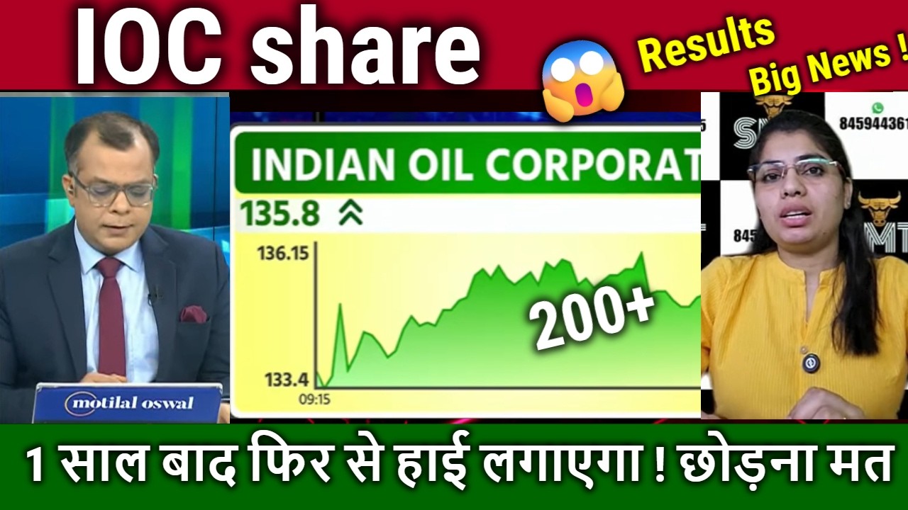 IOC share latest news,Q4 Result,ioc share analysis,ioc share news,ioc share target tomorrow
