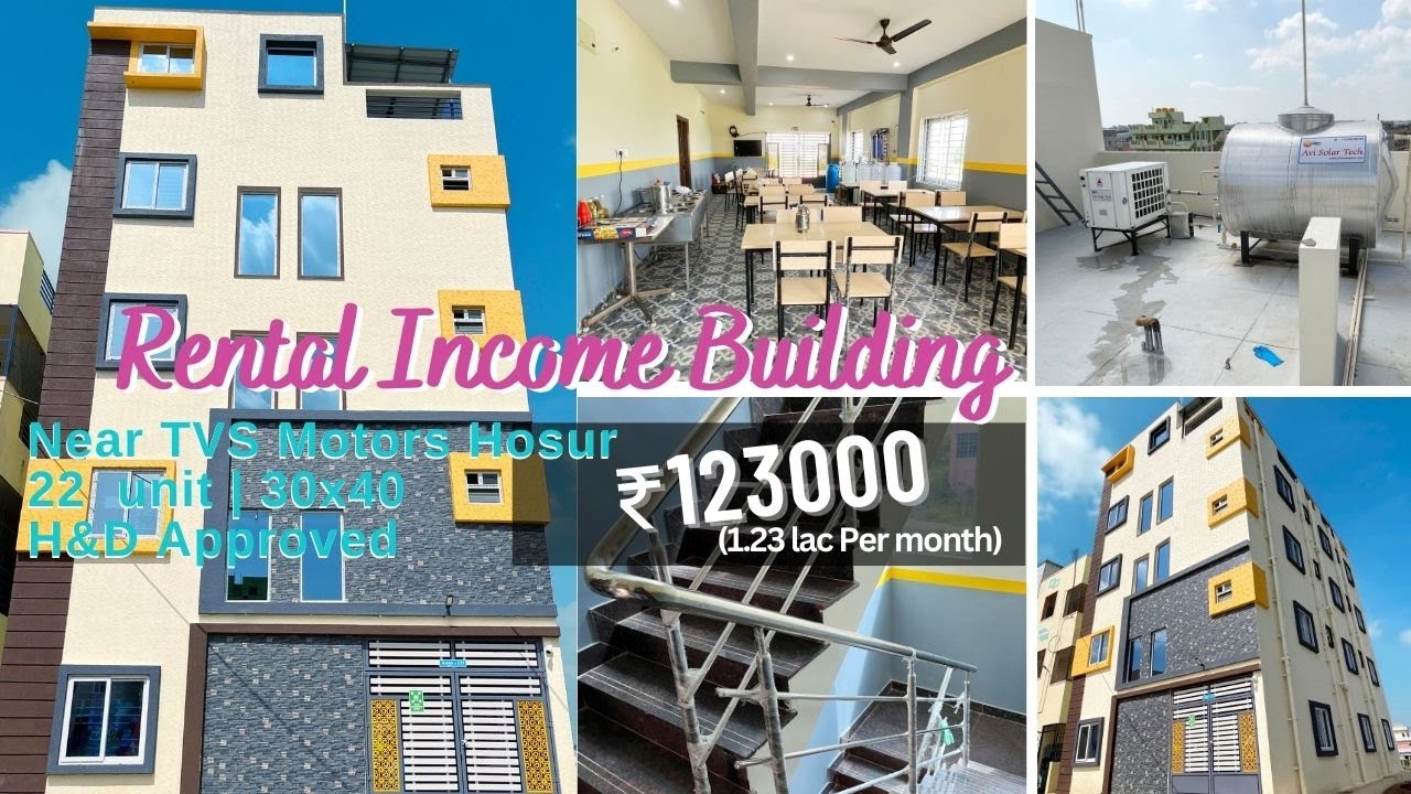 30x47 Low price Rental Income Building for sale|22 units #Rentalincomepropertyforsale #Landforsale