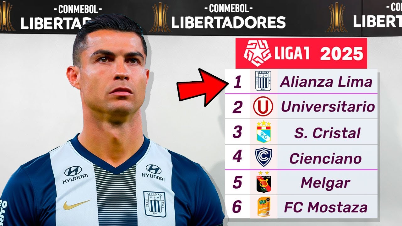 Invert&iacute; 100 Millones en Alianza Lima para Ganar la Libertadores!