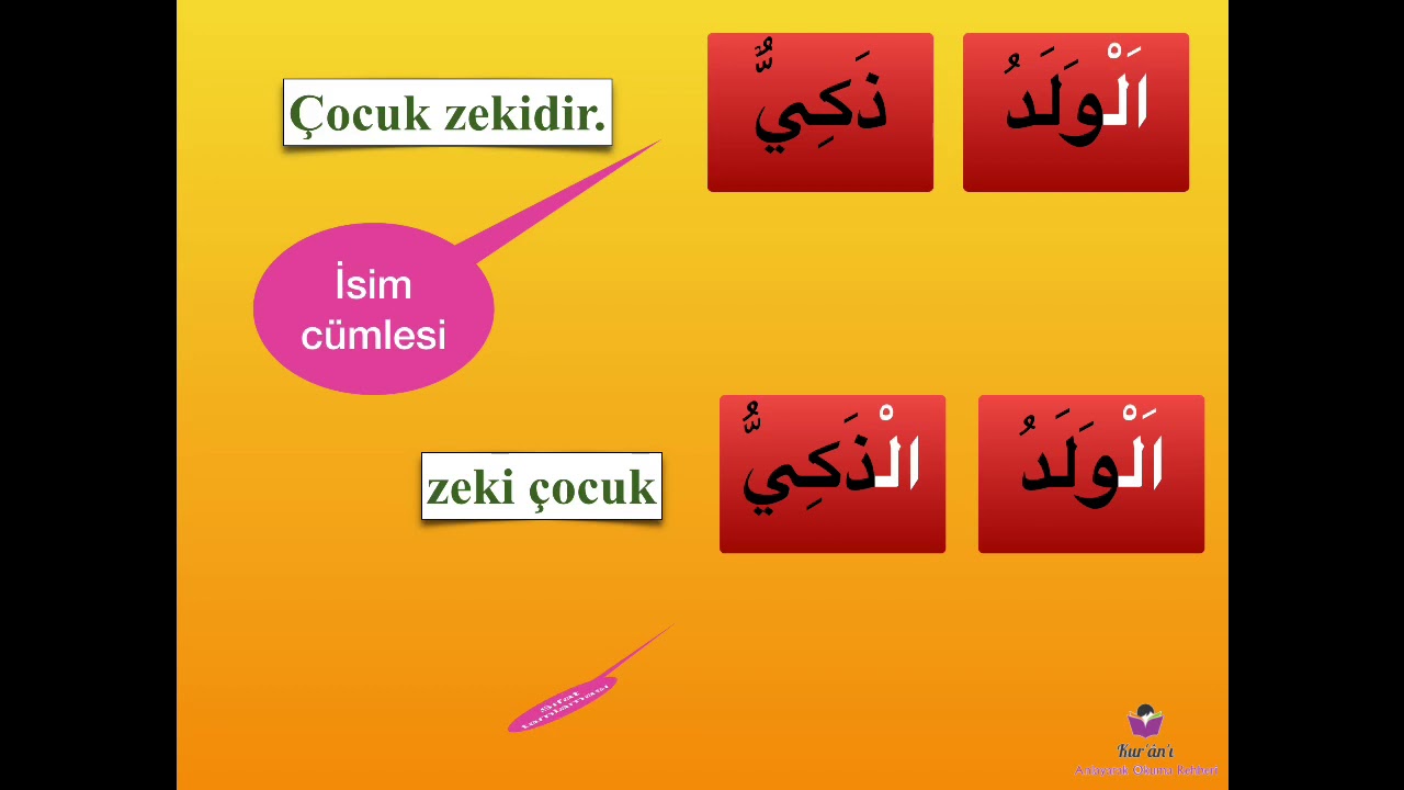 İsim Cümlesi (ESKİ)