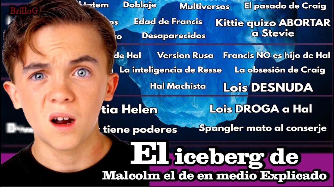 🧊El Iceberg de Malcolm el de Enmedio Explicado Malcolm in the Middle iceberg explained