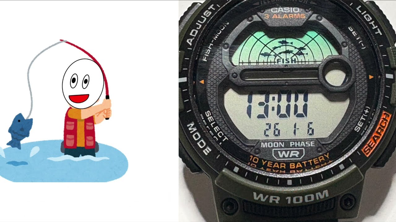 WS1200-H（Fishing gear）について話したい
