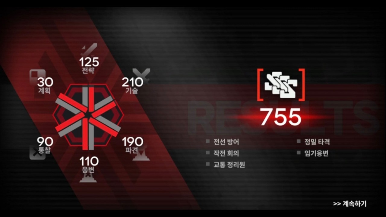 [명일방주]위기협약 #4 아크라이트 작전 755점 7인클