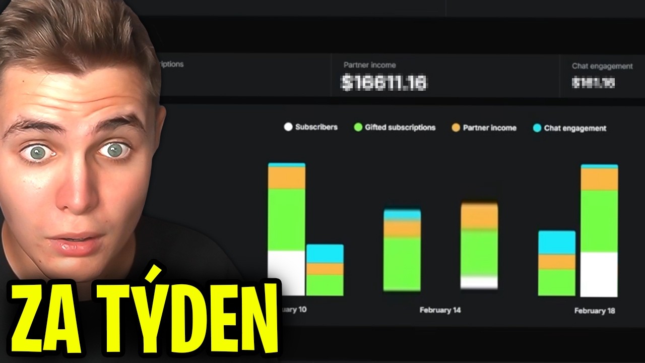 Skončil S YouTubem, Ale...