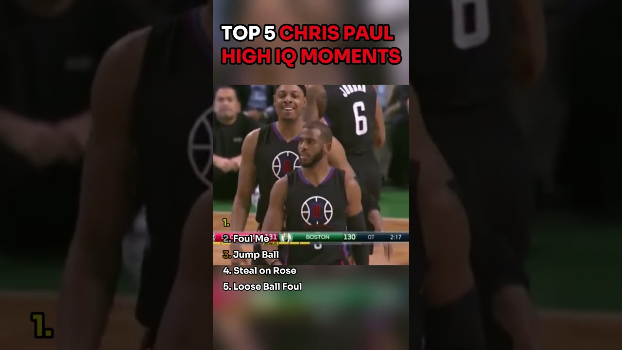 Top 5 Chris Paul High IQ Plays 🧠🔥 #Shorts #nba #top5 #basketball