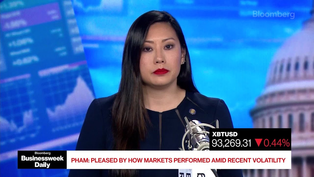 US Markets Are Resilient During Volatility: CFTC Acting Chair Pham