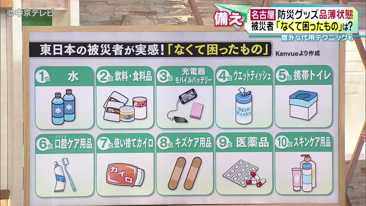 【防災グッズ品薄状態】被災者「なくて困ったもの」は？　意外な代用テクニックも
