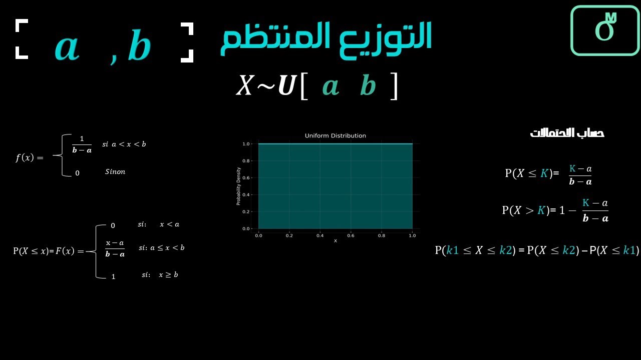 ملخص الدرس 6 في الإحصاء 3 | التوزيع المنتظم:  حل امتحانات سابقة 2024( يفضل تسريع الفيديو1.25)