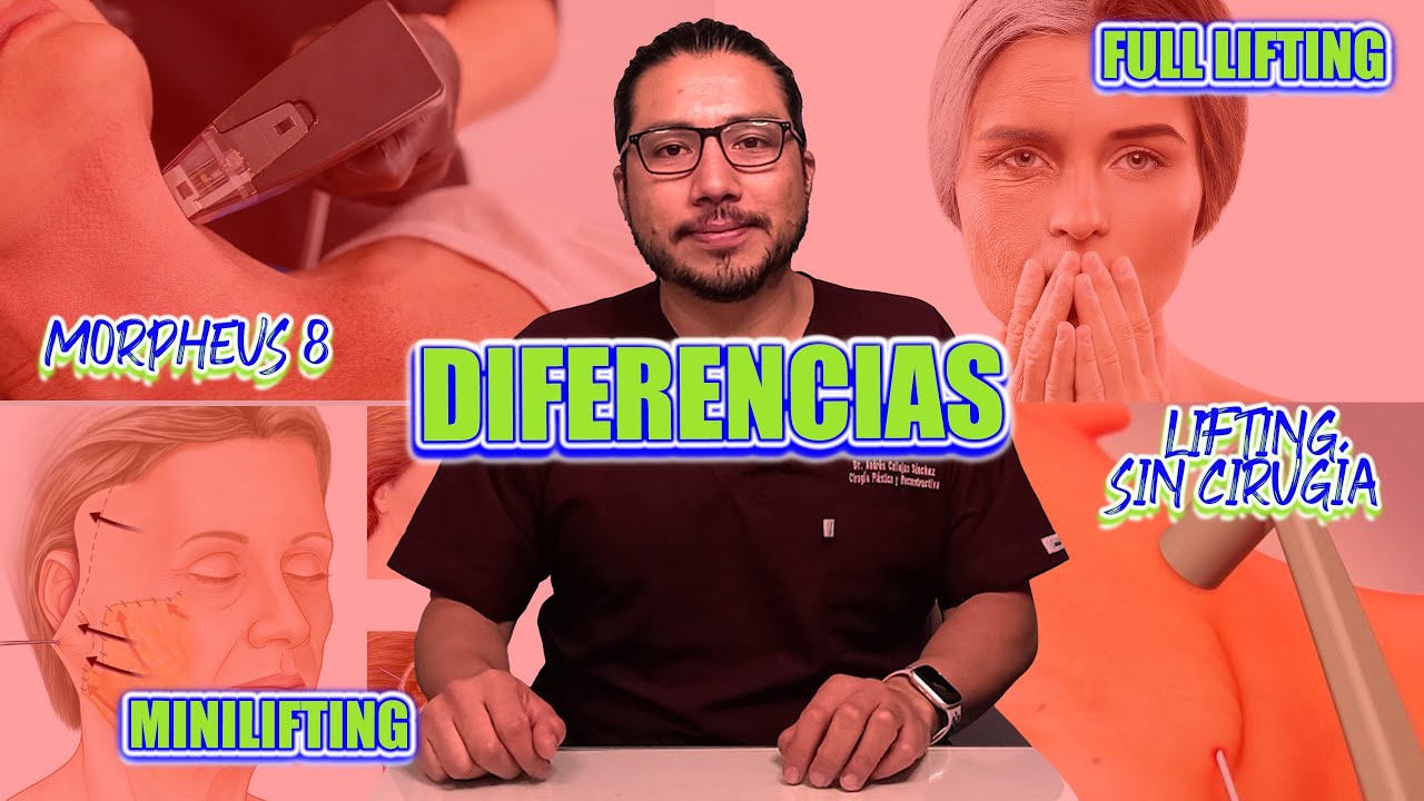 Adiós las arrugas ¿Cuál es el procedimiento para mí? Rejuvenecimiento facial, Lifting Facial