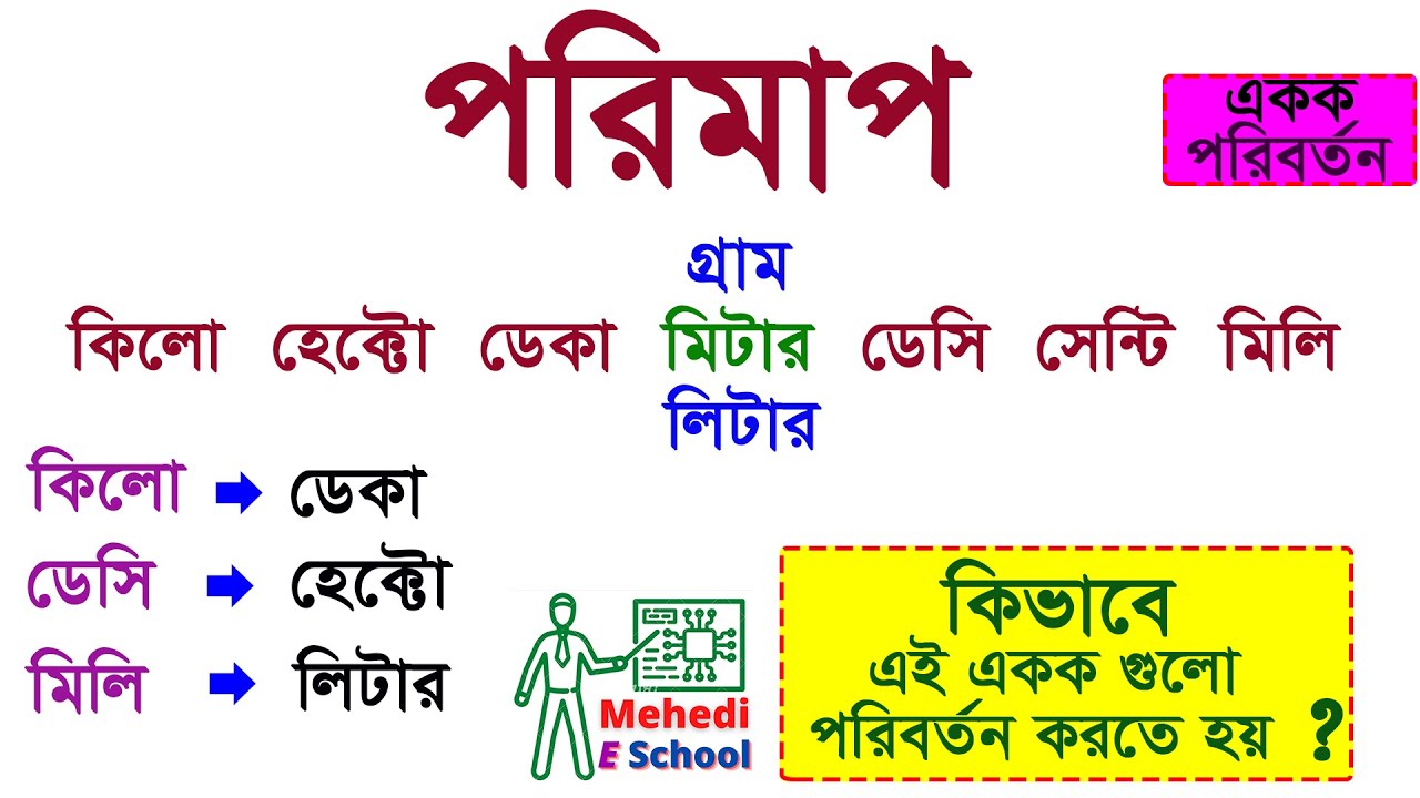 পরিমাপের একক পরিবর্তন পদ্ধতি | How to convert measurement Units | Units & Measurement | পরিমাপ