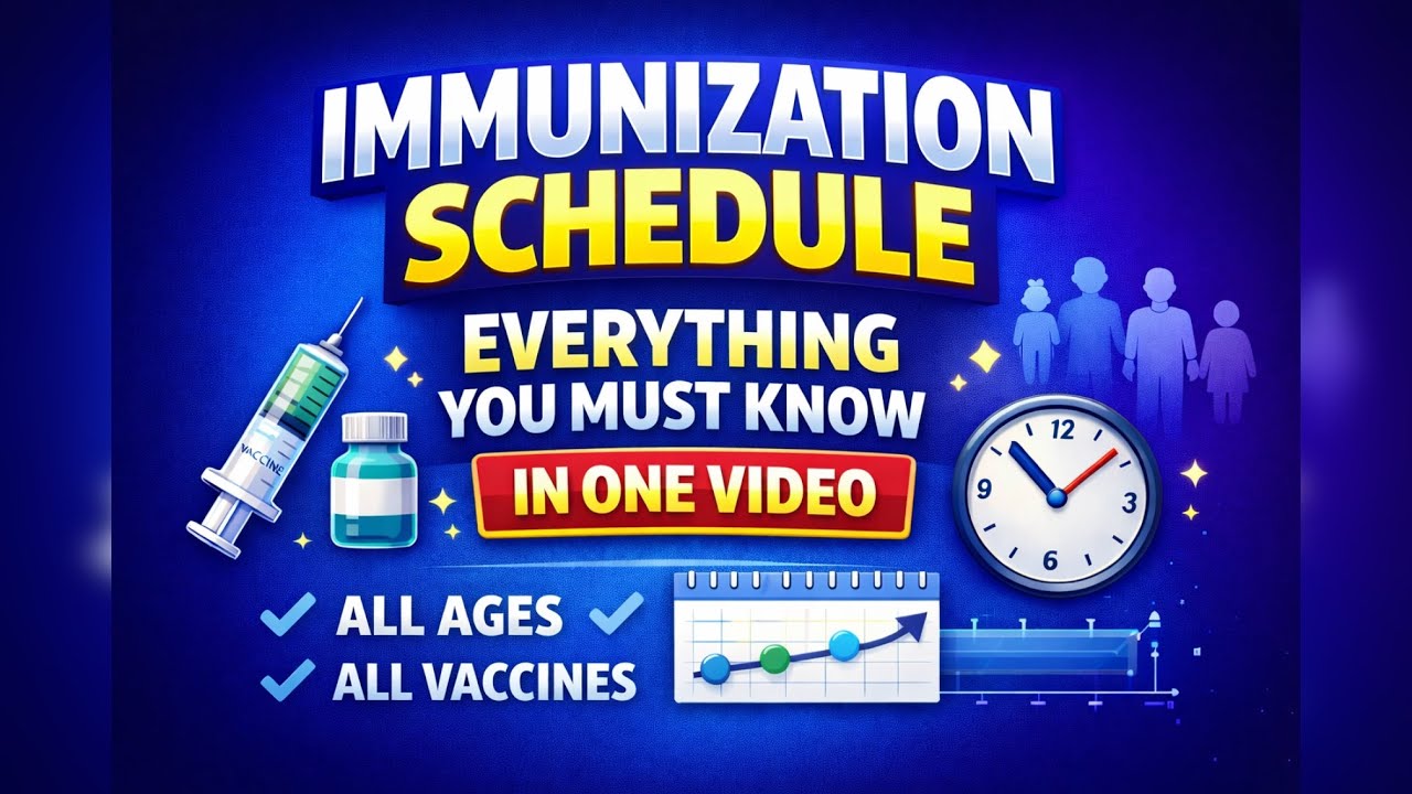 Immunization Schedule Made Easy 🔥 | Age-wise Vaccines & Doses | #NORCET