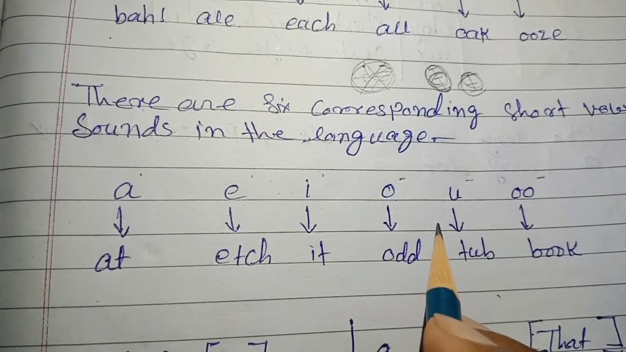 English Shorthand Class- 2  (Vowels) STENO
