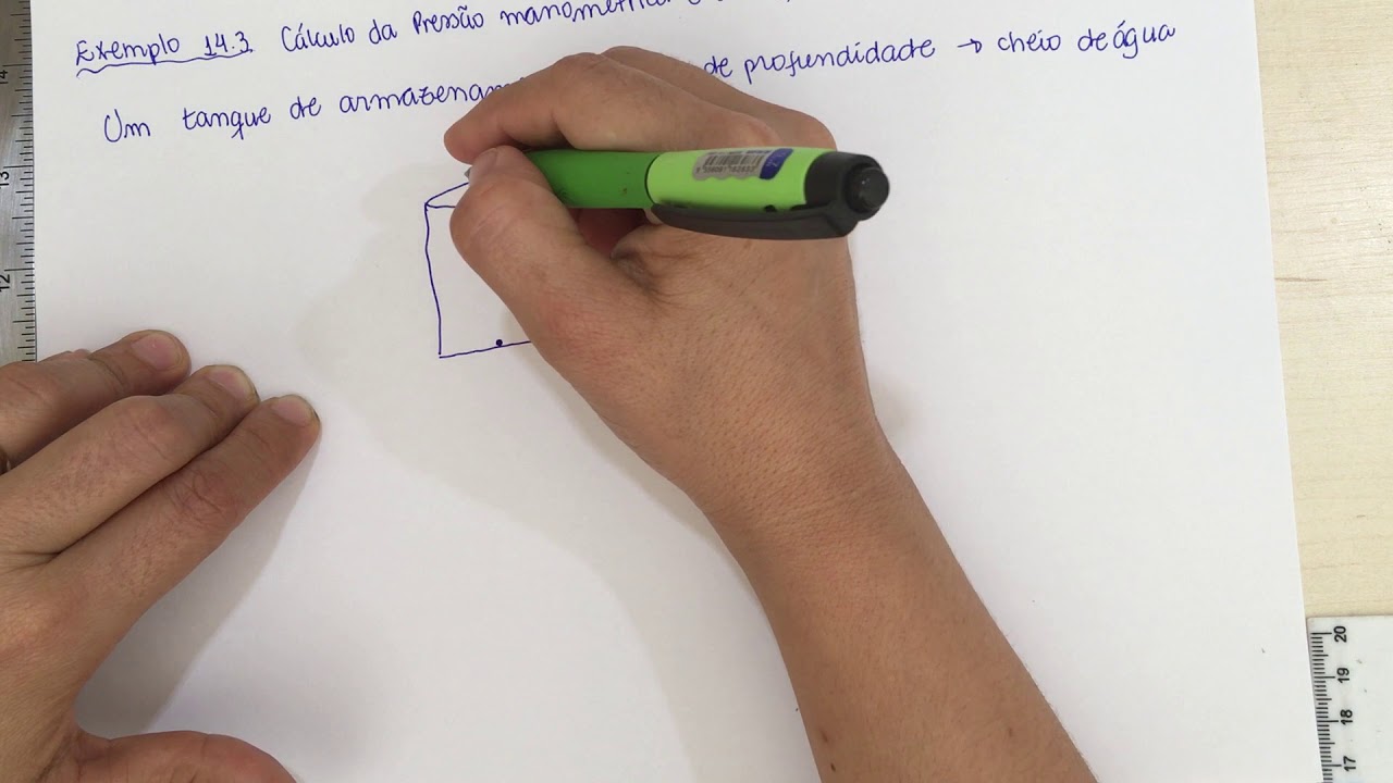 Pressão Manométrica e Pressão Absoluta