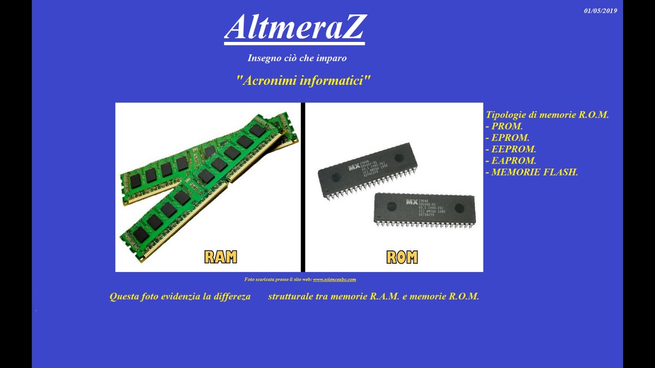 Cos'è la memoria ROM (MROM,PROM,EPROM...) ?