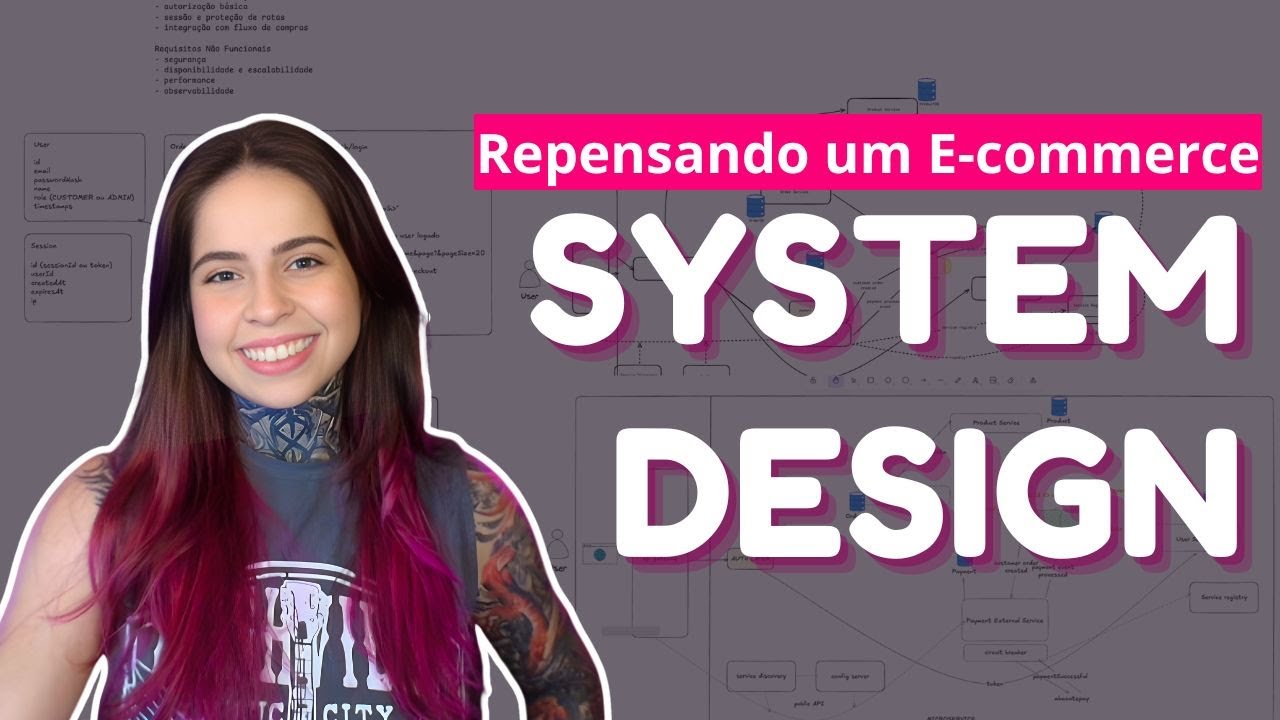 System Design in Practice: E-commerce with Microservices, Auth, and Events