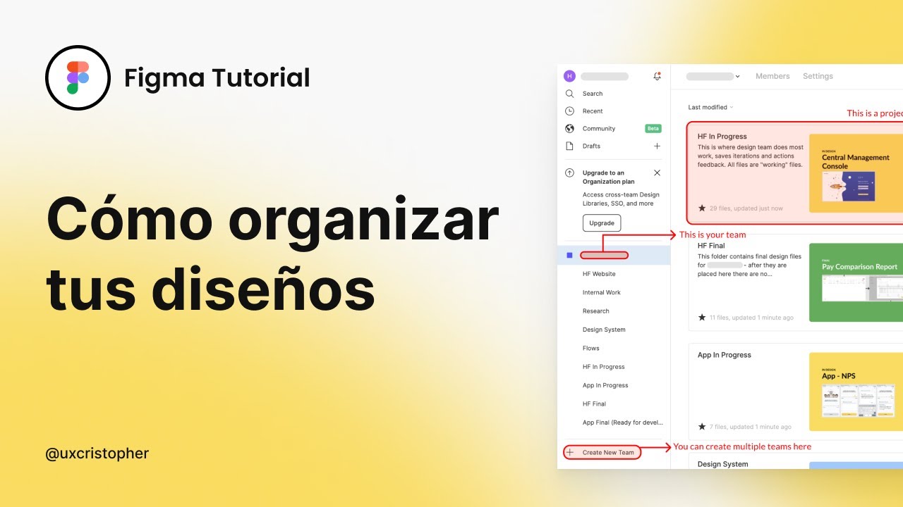Cómo organizar y compartir tus diseños en Figma