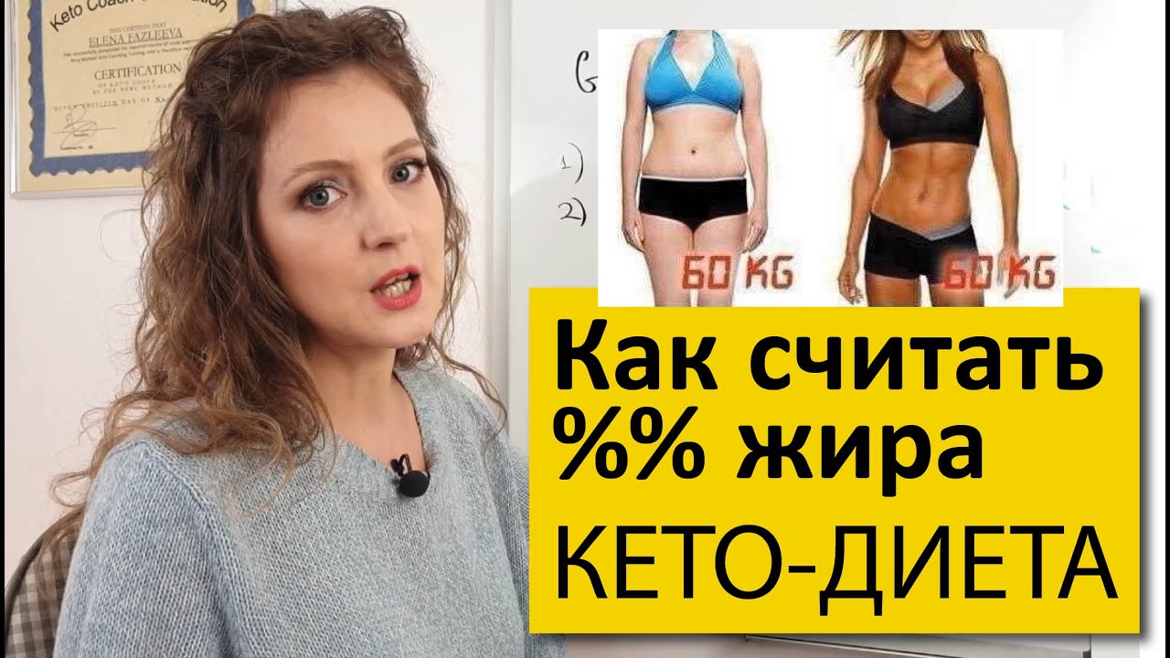 Как измерить процент жира в организме