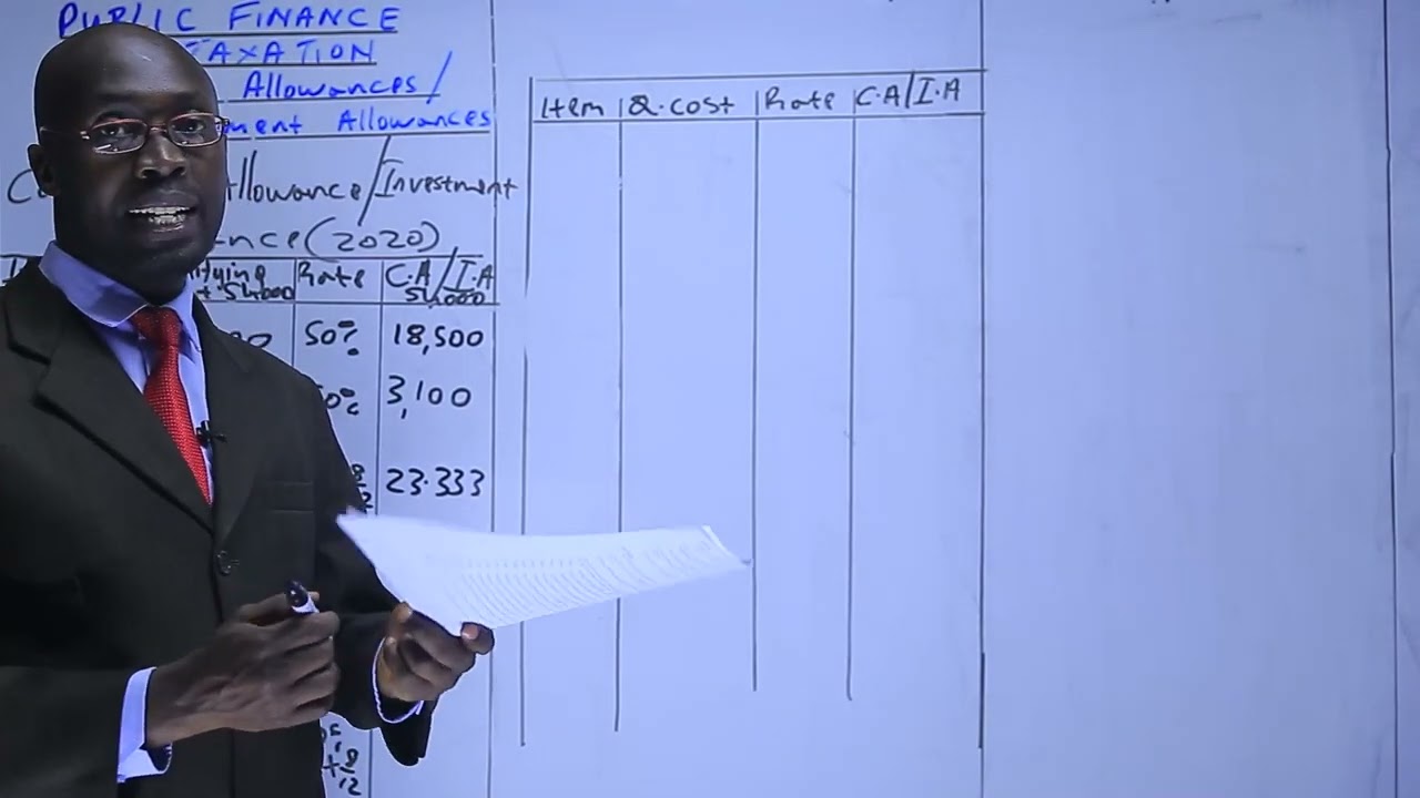 Investment Allowances - Lesson 4