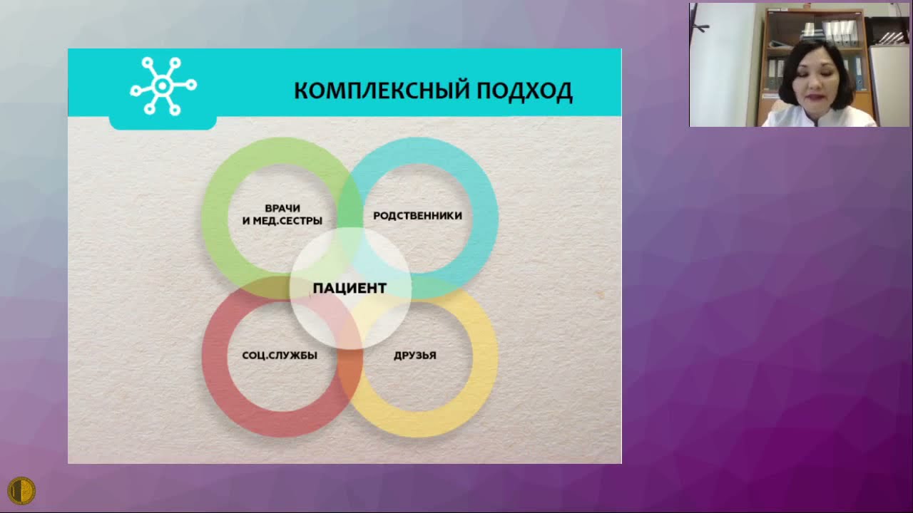 Ведение маломобильных пациентов пожилого и старческого возраста на дому: взгляд гериатра - Решетова