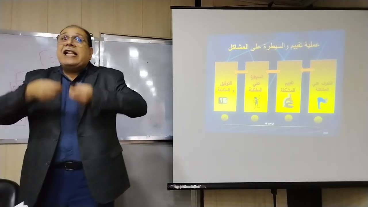 المشاكل وأخطاء العمل وكيفية التعامل معها