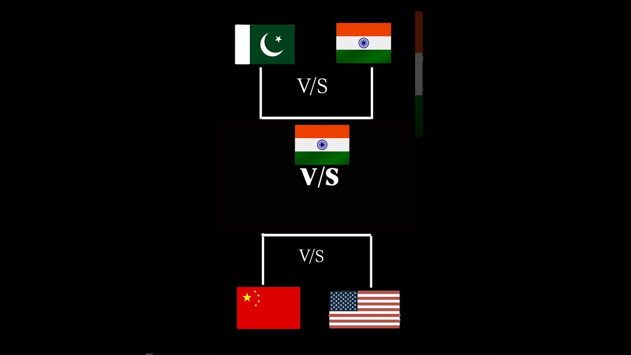 how to win..?#usa