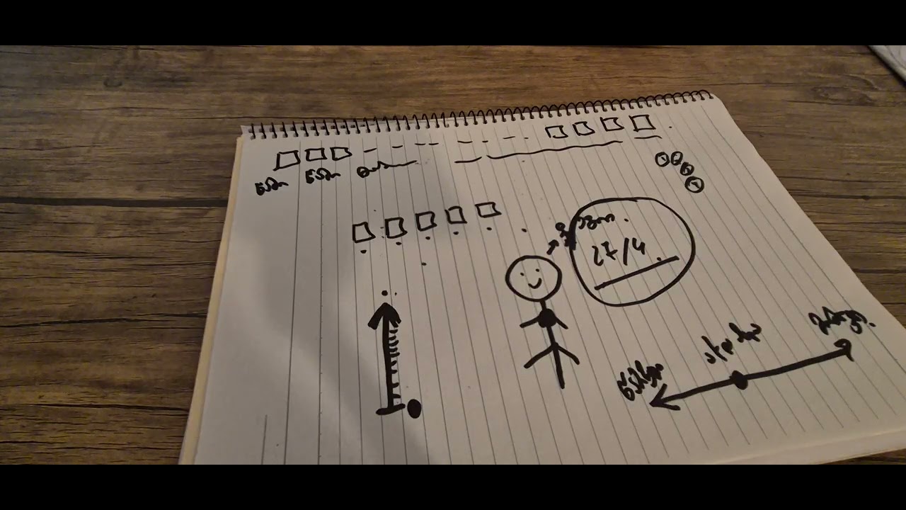 როგორ აღმოვჩნდეთ მდგომარეობაში 