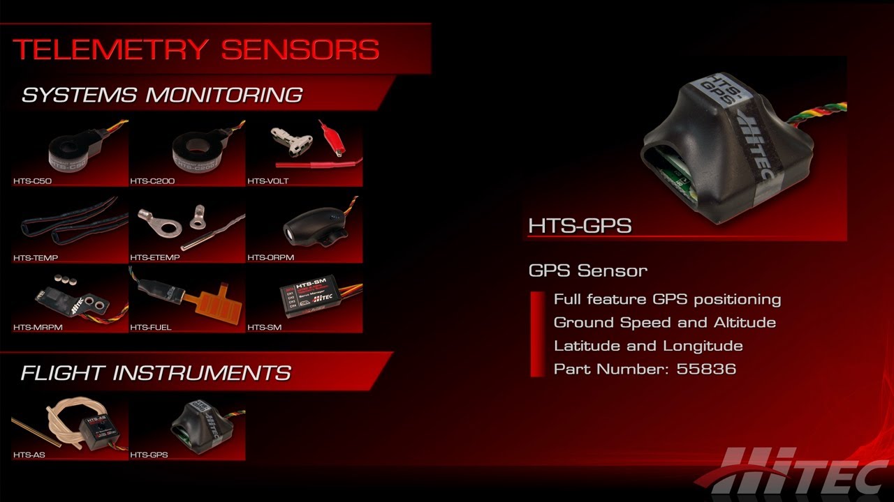 Hitec Telemetry Systems - Part 1, Product Overview