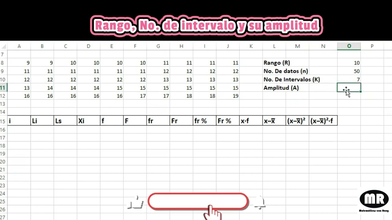 Estadística: Rango, Número de intervalos, Número de Datos y Amplitud del intervalo en Excel