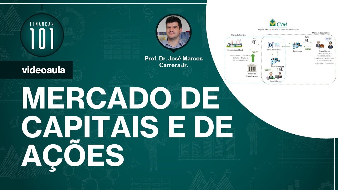 Mercado de Capitais e Mercado de Ações