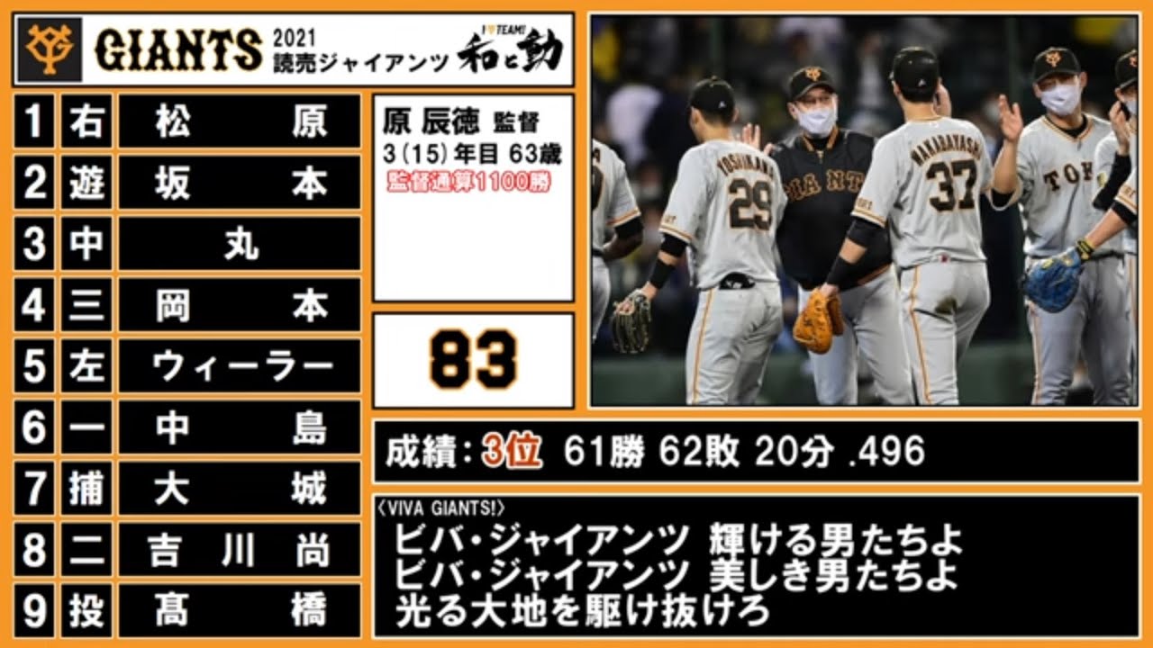 【2021】 読売ジャイアンツ 1-9＋α