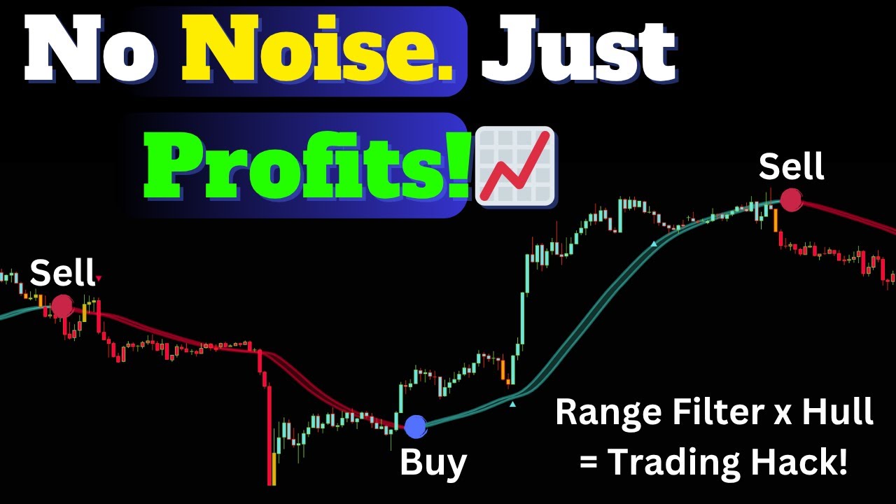 Accurate Buy/Sell Signals with Range Filter + Hull Suite | Best TradingView Indicator Setup📊