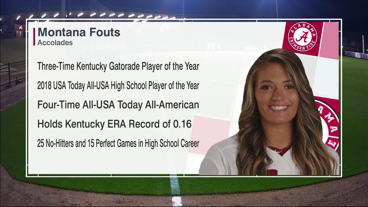 NCAA Softball 2019 |#6 Alabama vs Minnesota (Feb.22)