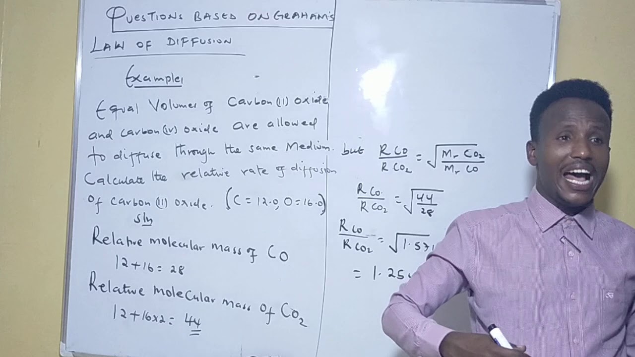 #Chemistry Questions Based On Graham's Law of Diffusion