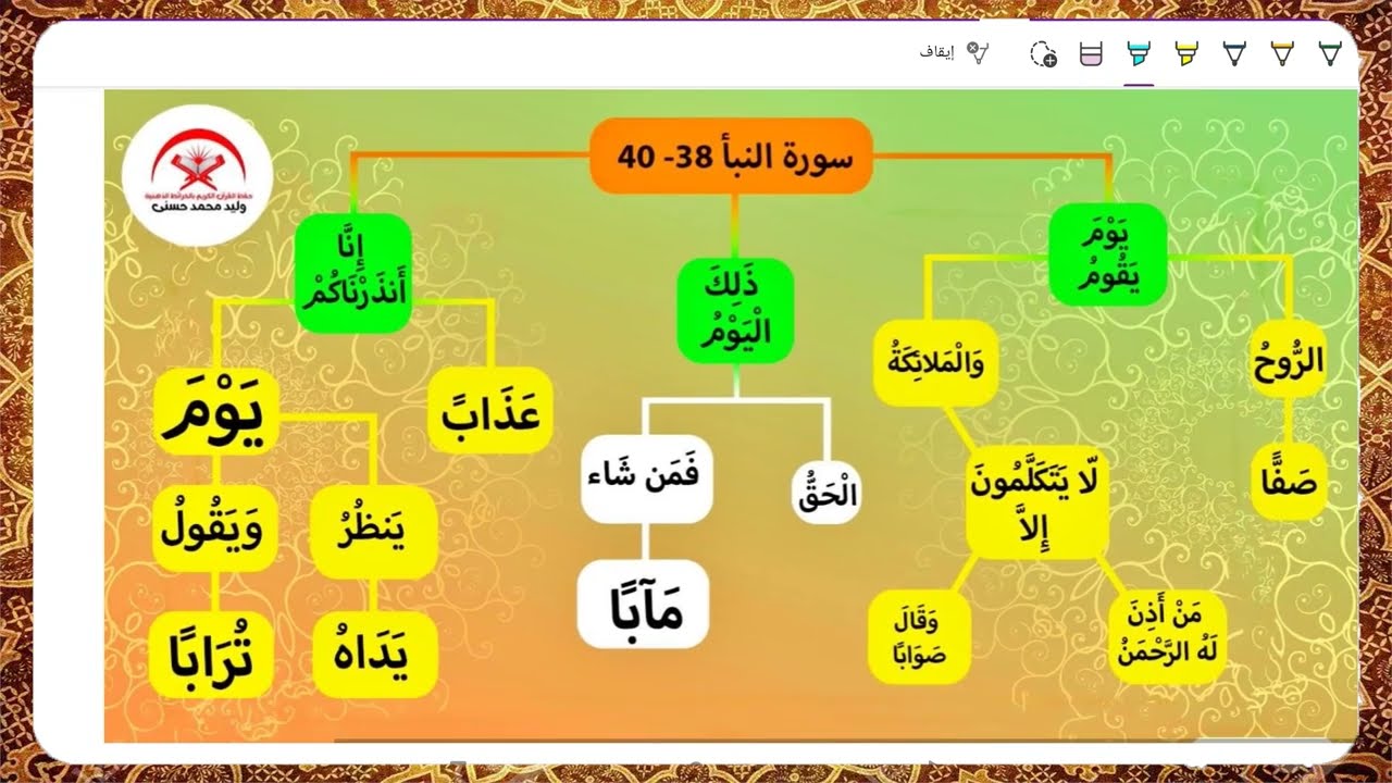 أسهل طريقة لحفظ سورة النبأ