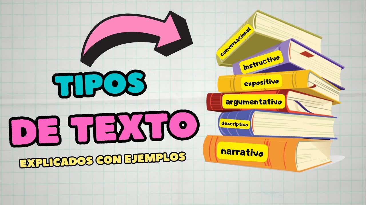 Tipos de texto seg&uacute;n su intenci&oacute;n comunicativa
