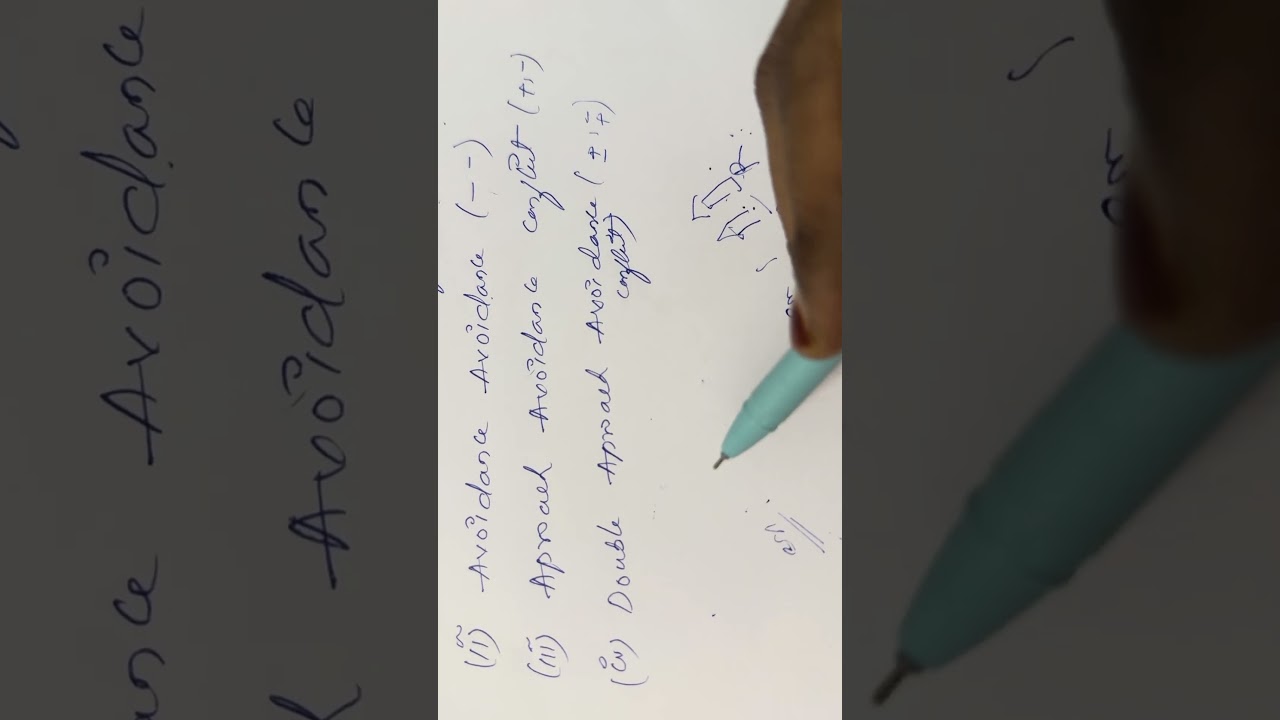 Cdp For TsTet Classes||  Cdp For Urdu medium