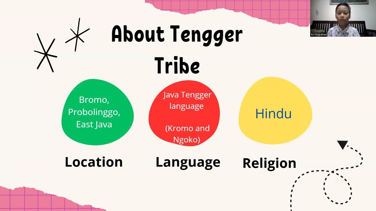 Tradition of Tengger Tribe by Ahmad Dzaky Ghifari Class 5.2 2025