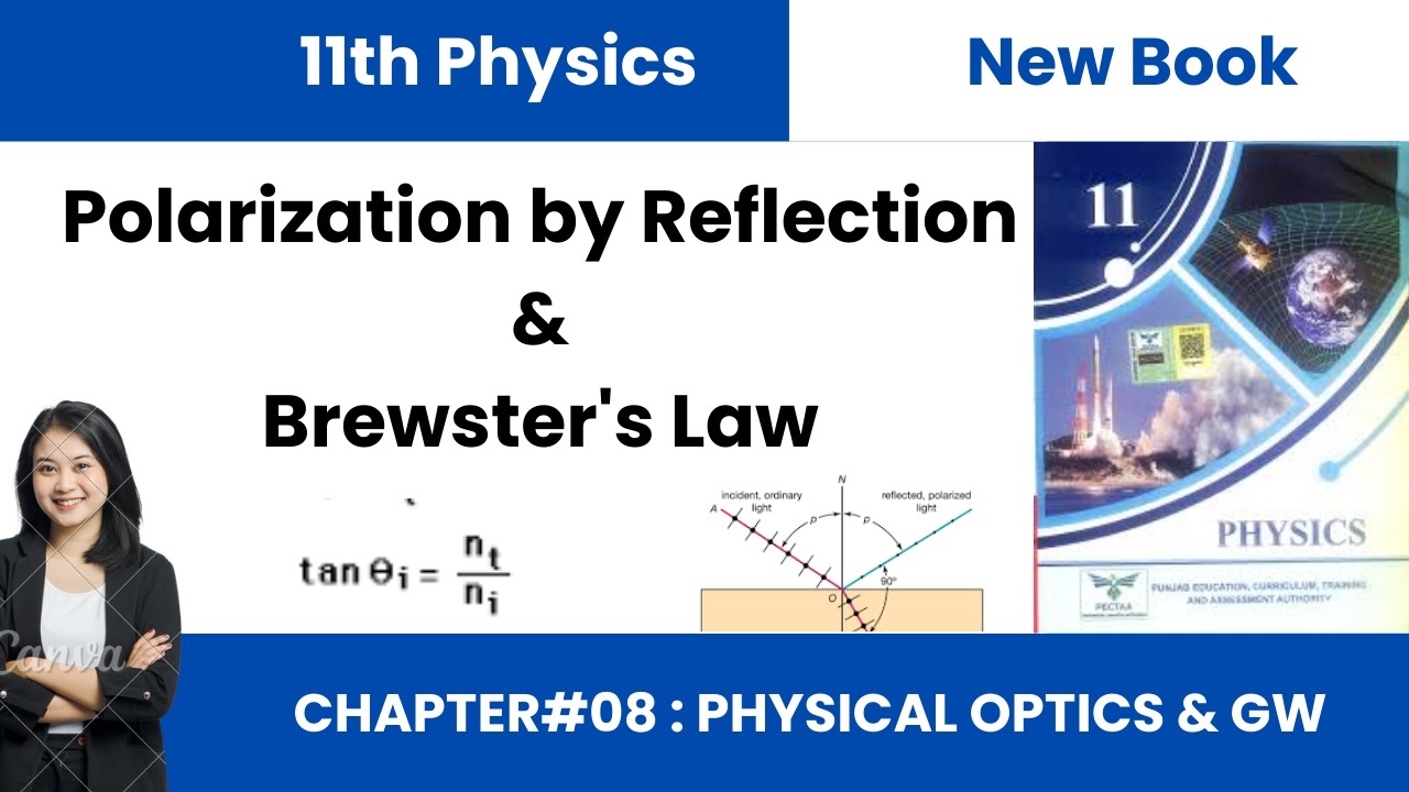 Polarization by Reflection | Brewster's Law urdu/hindi | Class 11 Physics New Book Chapter 8