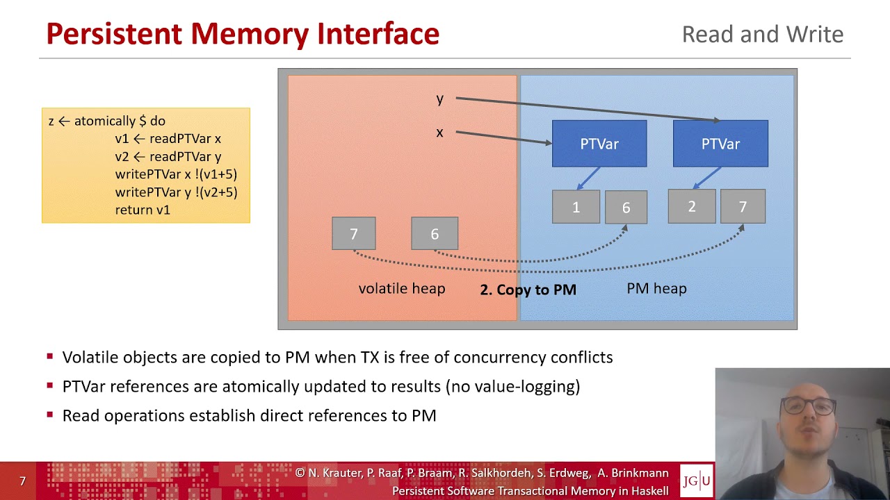 Persistent Software Transactional Memory in Haskell