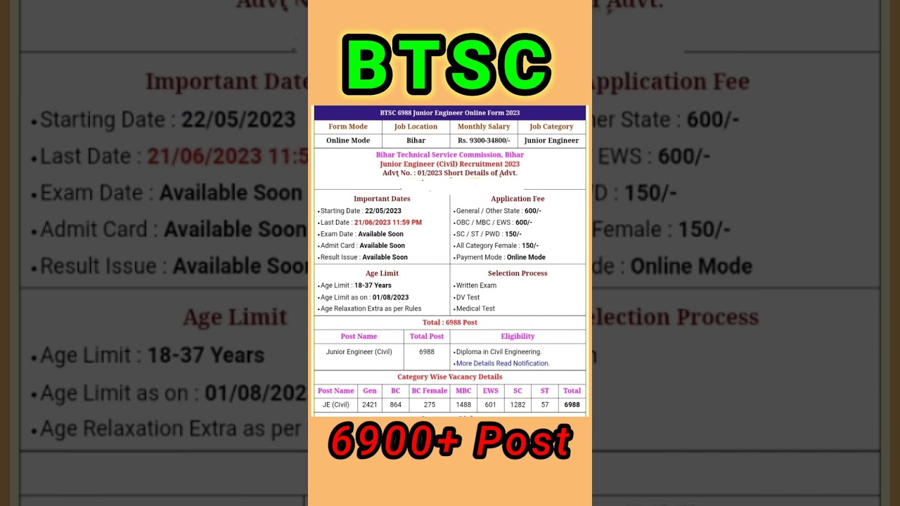 BTSC New vacancy 2023 ||  BTSC New requirements 2023 || latest Govt job notification @srkitech.