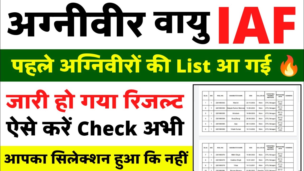 Airforce Agniveer Vayu Final Result Out 🔥 | Airforce Agniveer Enrollment List 2022 Out