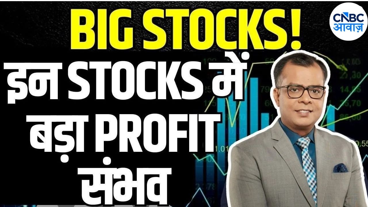 Anuj Singhal Big Stocks: आज के Trading Alerts & Big Stocks