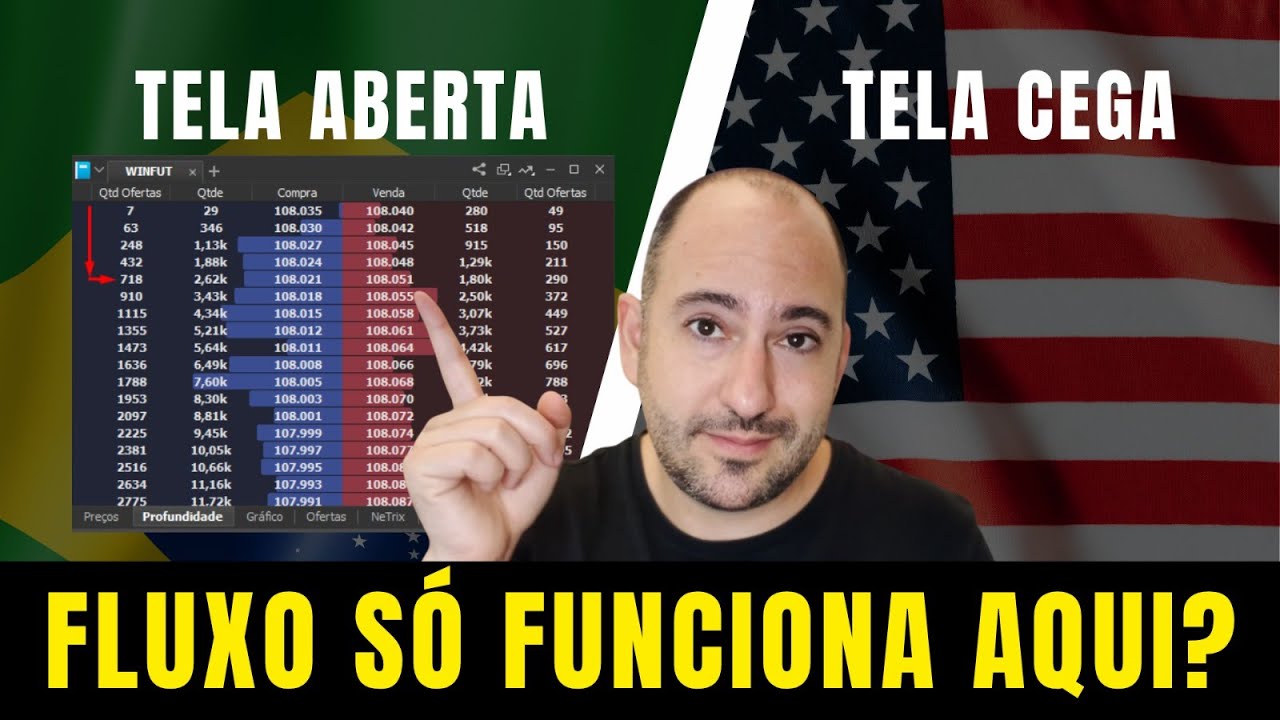 Análise de Fluxo só funciona no Brasil por ter tela aberta?