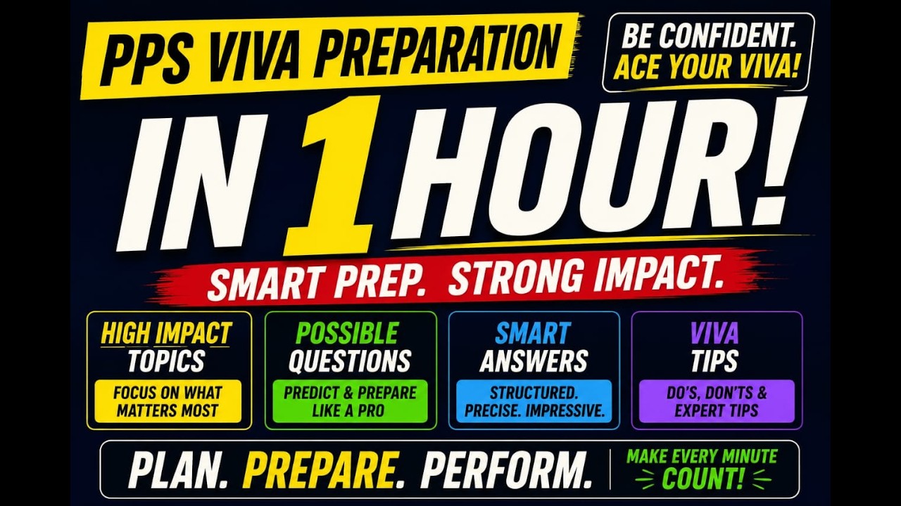 AKTU PPS VIVA QUESTION WITH ANSWER