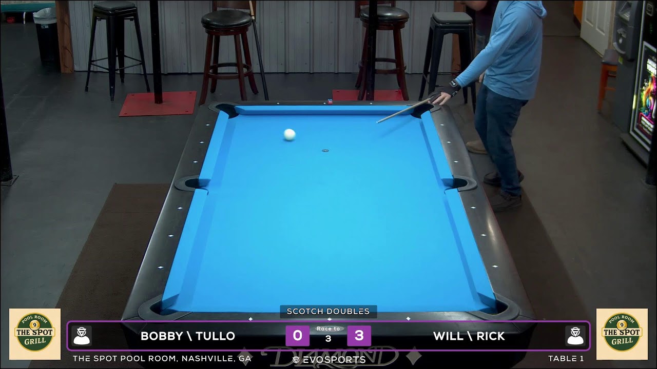 BOBBY \ TULLO vs WILL \ RICK - THE SPOT POOL ROOM - TABLE 1 | EvoSports