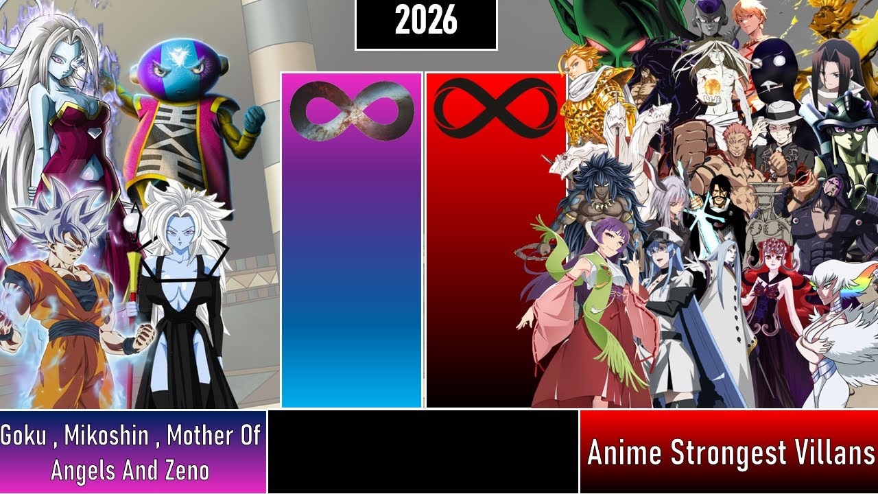 Who Will Win? Goku , Mikoshin , Mother Of Angels And Zeno Vs Anime Strongest Villains Power Levels
