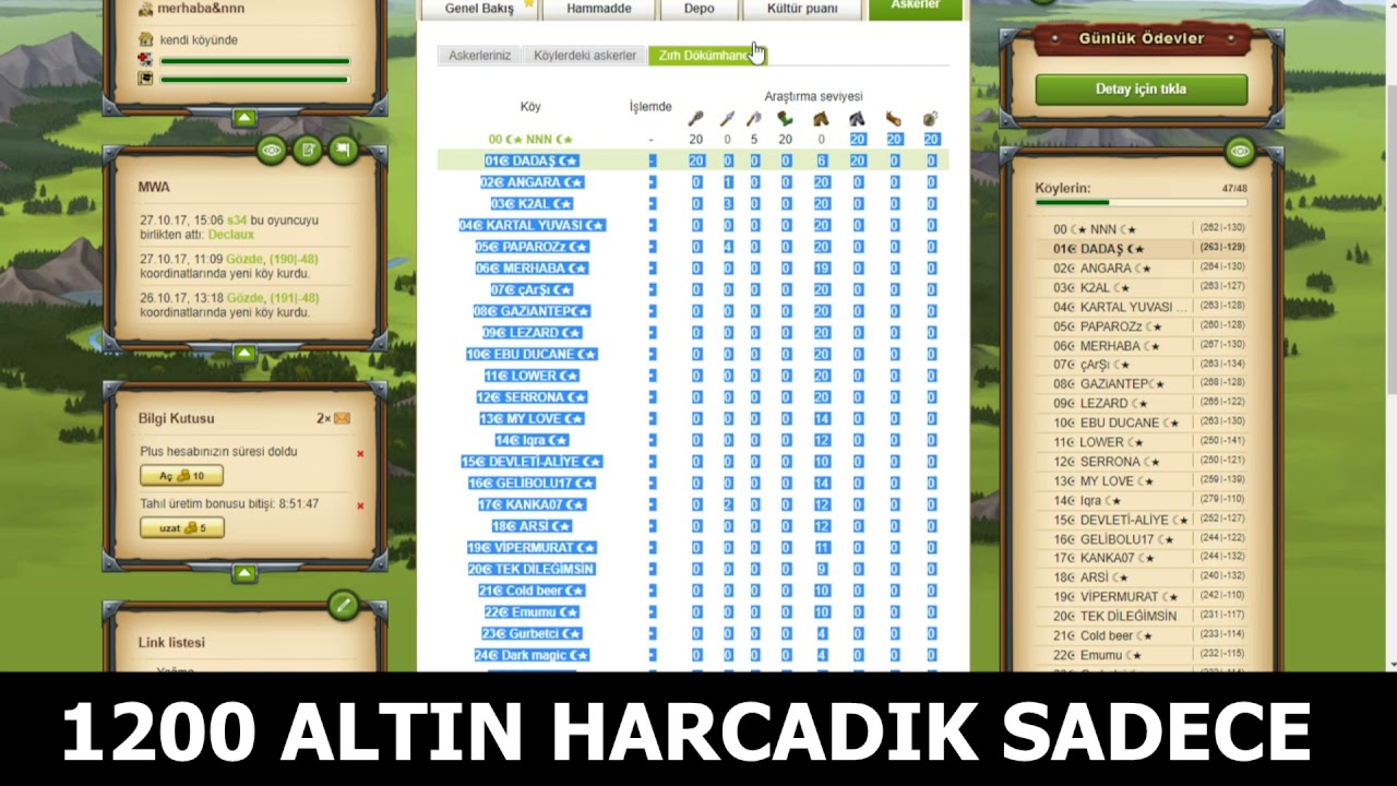 travian 3x hesaba bakmadan nüfus kasma :)))) merhaba&nnn