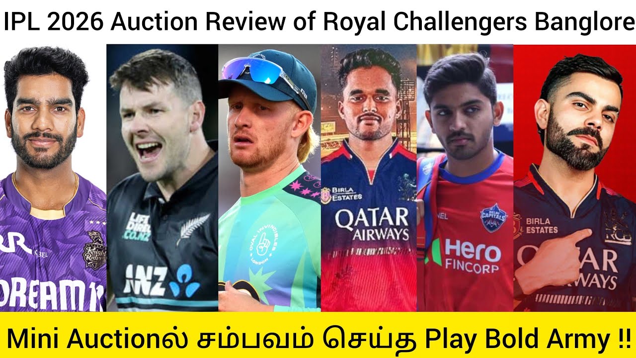IPL 2026 Auction Review of Royal Challengers Banglore & Full Squad Analysis of RCB | #video #ipl